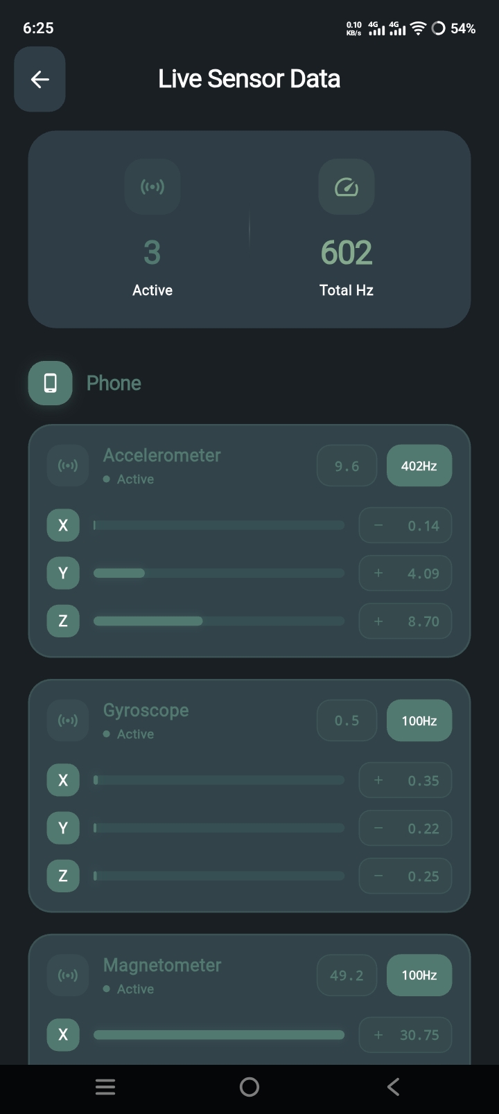 Sensor Data Visualization
